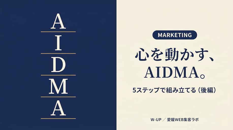 心を動かす「AIDMA」キャッチコピーの極意（後編）
